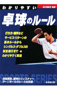 &nbsp;&nbsp;&nbsp; わかりやすい卓球のルール　（2009） 文庫 の詳細 カテゴリ: 中古本 ジャンル: スポーツ・健康・医療 スポーツその他 出版社: 成美堂出版 レーベル: SPORTS　SERIES 作者: 白川誠之 カナ: ワカリヤスイタッキュウノルール2009 / シラカワノブユキ サイズ: 文庫 ISBN: 9784415305271 発売日: 2009/01/01 関連商品リンク : 白川誠之 成美堂出版 SPORTS　SERIES