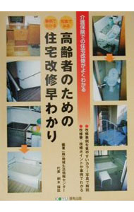 &nbsp;&nbsp;&nbsp; 高齢者のための住宅改修早わかり 単行本 の詳細 カテゴリ: 中古本 ジャンル: 女性・生活・コンピュータ 住宅・リフォーム 出版社: 厚有出版 レーベル: 作者: 地域生活情報センター カナ: コウレイシャノタメノジュウタクカイシュウハヤワカリ / チイキセイカツジョウホウセンター サイズ: 単行本 ISBN: 4906618243 発売日: 2000/08/01 関連商品リンク : 地域生活情報センター 厚有出版