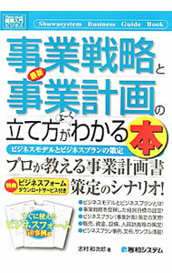 &nbsp;&nbsp;&nbsp; 最新事業戦略と事業計画の立て方がよ−くわかる本 単行本 の詳細 新事業を設立準備中の起業家やビジネスマン、設立間もないベンチャー企業を主な対象に、ビジネスモデルの構築や事業戦略の立て方から、具体的アクションプランとしての事業計画の策定手法までを、手順を追って解説。 カテゴリ: 中古本 ジャンル: ビジネス 企業・経営 出版社: 秀和システム レーベル: How‐nual図解入門 作者: 志村和次郎 カナ: サイシンジギョウセンリャクトジギョウケイカクノタテカタガヨークワカルホン / シムラカズジロウ サイズ: 単行本 ISBN: 4798030463 発売日: 2011/08/01 関連商品リンク : 志村和次郎 秀和システム How‐nual図解入門