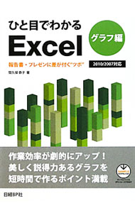 &nbsp;&nbsp;&nbsp; ひと目でわかるExcel　グラフ編 単行本 の詳細 報告書やプレゼンなど、ビジネスの現場でよく使われる定番のグラフをExcelで効率よく作成するテクニックを説明。データの特徴が的確に伝わり、説得力のあるグラフが作れる書。2010／2007対応。 カテゴリ: 中古本 ジャンル: 女性・生活・コンピュータ コンピューター・インターネットその他 出版社: 日経BP社 レーベル: 作者: 間久保恭子 カナ: ヒトメデワカルエクセルグラフヘン / マクボキョウコ サイズ: 単行本 ISBN: 4822294533 発売日: 2011/10/01 関連商品リンク : 間久保恭子 日経BP社