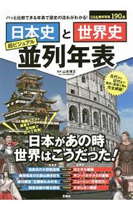 &nbsp;&nbsp;&nbsp; 日本史と世界史超ビジュアル並列年表 単行本 の詳細 日本があの時、世界はこうだった！　日本史と世界史の流れが一冊で理解できるオールカラーのビジュアルブック。紀元前から20世紀中期までの日本史年表と世界史年表を並列し、その時に起こった事件や重要人物を解説する。 カテゴリ: 中古本 ジャンル: 産業・学術・歴史 その他歴史 出版社: 宝島社 レーベル: 作者: 山本博文 カナ: ニホンシトセカイシチョウビジュアルヘイレツネンピョウ / ヤマモトヒロフミ サイズ: 単行本 ISBN: 4800279965 発売日: 2018/02/01 関連商品リンク : 山本博文 宝島社
