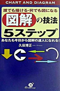 ͥåȥճŷԾŹ㤨֡šۿ޲εˡ5ƥå / פβǤʤ165ߤˤʤޤ