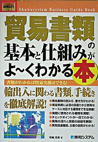 &nbsp;&nbsp;&nbsp; 貿易書類の基本と仕組みがよ・くわかる本 単行本 の詳細 煩雑になりがちな貿易に関する書類を、貿易実務の流れに沿って紹介。書式や記載事項について、実際の書類を掲載しながらわかりやすく解説。必須の段取りから特殊なケースに対応する書類までを全網羅。 カテゴリ: 中古本 ジャンル: 産業・学術・歴史 商業 出版社: 秀和システム レーベル: How・nual図解入門 作者: 布施克彦 カナ: ボウエキショルイノキホントシクミガヨークワカルホン / フセカツヒコ サイズ: 単行本 ISBN: 4798011444 発売日: 2005/09/01 関連商品リンク : 布施克彦 秀和システム How・nual図解入門