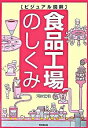 【中古】食品工場のしくみ / 河岸宏和