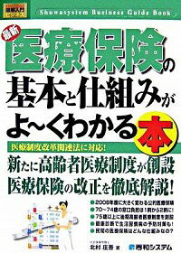 ͥåȥճŷԾŹ㤨֡šۺǿݸδܤȻȤߤݤ狼 / ¼פβǤʤ165ߤˤʤޤ