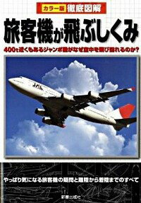 šιҵ֤ / FL370