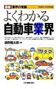 【中古】よくわかる自動車業界 【最新7版】 / 満野竜太郎