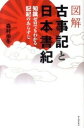 【中古】図解古事記と日本書紀 / 森村宗冬