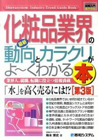 &nbsp;&nbsp;&nbsp; 最新化粧品業界の動向とカラクリがよ−くわかる本 単行本 の詳細 化粧品業界では何が起きているのか？　世紀の発明、制度品システムとは？　セルフ化粧品とドラッグストアの台頭、通販・訪販・ネットワーク化粧品の動向…。化粧品業界の経営やマーケティングとそのカラクリを説く。 カテゴリ: 中古本 ジャンル: 産業・学術・歴史 化学全般 出版社: 秀和システム レーベル: How‐nual図解入門 作者: 梅本博史 カナ: サイシンケショウヒンギョウカイノドウコウトカラクリガヨークワカルホン / ウメモトヒロフミ サイズ: 単行本 ISBN: 4798029665 発売日: 2011/06/01 関連商品リンク : 梅本博史 秀和システム How‐nual図解入門　