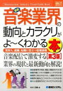 【中古】最新音楽業界の動向とカラクリがよ−くわかる本 / 大川正義（音楽）