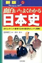 【中古】面白いほどよくわかる日本史 / 鈴木旭
