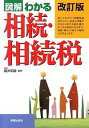 【中古】図解わかる相続・相続税 / 藤井和哉