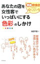 【中古】繁盛飲食店だけがやっているあなたの店を女性客でいっぱいにする「色彩」のしかけ / 池田早苗