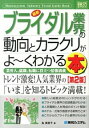 &nbsp;&nbsp;&nbsp; 最新ブライダル業界の動向とカラクリがよ−くわかる本 単行本 の詳細 ブライダル業界の収益構造、ホテル・式場が直面する新勢力…。ブライダル業界の現状をはじめ、ブライダル業界で働く人の仕事内容や日本の結婚式の歴史、ブライダル業界の将来性などについて詳しく紹介する。 カテゴリ: 中古本 ジャンル: ビジネス 販売 出版社: 秀和システム レーベル: How‐nual図解入門 作者: 粂美奈子 カナ: サイシンブライダルギョウカイノドウコウトカラクリガヨークワカルホン / クメミナコ サイズ: 単行本 ISBN: 4798038896 発売日: 2013/09/01 関連商品リンク : 粂美奈子 秀和システム How‐nual図解入門