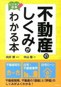 【中古】不動産のしくみがわかる本 / 中山聡