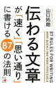 【中古】伝わる文章が「速く」「思い通り」に書ける87の法則 / 山口拓朗