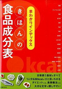 【中古】早わかりインデックスきほ