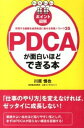 【中古】【全品10倍!5/18限定】PDCAが面白いほどできる本 / 川原慎也