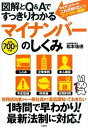 &nbsp;&nbsp;&nbsp; 図解とQ＆Aですっきりわかるマイナンバーのしくみ 単行本 の詳細 マイナンバー制度のしくみ、企業に求められるマイナンバー基本対応業務、社会保障と徴税、個人情報の管理…。パッケージ化された個人情報識別システムであるマイナンバー制度を、Q＆A形式でわかりやすく解説する。 カテゴリ: 中古本 ジャンル: 政治・経済・法律 政党・国会・選挙 出版社: 宝島社 レーベル: 作者: 松本祐徳 カナ: ズカイトキューアンドエーデスッキリワカルマイナンバーノシクミ / マツモトヒロノリ サイズ: 単行本 ISBN: 4800247186 発売日: 2015/11/01 関連商品リンク : 松本祐徳 宝島社