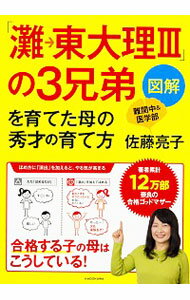 ͥåȥճŷԾŹ㤨֡šۿ޲碪IIIפ3Ƥνͤΰ / ƣμҡʲˡפβǤʤ275ߤˤʤޤ