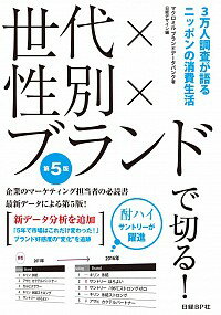 【中古】世代×性別×ブランドで切る！ / マクロミル