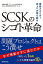 SCSKβ