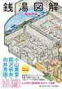 &nbsp;&nbsp;&nbsp; 銭湯図解 単行本 の詳細 初心者から玄人まであらゆる人が楽しめる24軒の銭湯をピックアップ。その魅力を、番頭兼イラストレーターの著者が建築の図法で描く「銭湯図解」とともに紹介する。データ：2019年1月現在。ツイッターを書籍化。 カテゴリ: 中古本 ジャンル: ビジネス 販売 出版社: 中央公論新社 レーベル: 作者: 塩谷歩波 カナ: セントウズカイ / エンヤホナミ サイズ: 単行本 ISBN: 4120051692 発売日: 2019/02/01 関連商品リンク : 塩谷歩波 中央公論新社