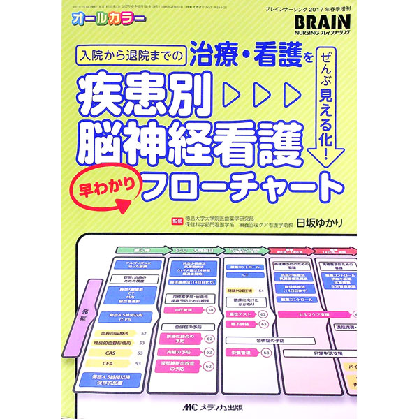 &nbsp;&nbsp;&nbsp; 疾患別脳神経看護早わかりフローチャート 単行本 の詳細 脳神経病棟で必ず遭遇する17疾患について、疾患の概要、患者さんの経過、治療・手術、病期別のケアの方法を解説。フローチャートで、入院から退院までの観察・ケアの内容が一覧できる。 カテゴリ: 中古本 ジャンル: スポーツ・健康・医療 医療 出版社: メディカ出版 レーベル: 作者: 日坂ゆかり カナ: シッカンベツノウシンケイカンゴハヤワカリフローチャート / ヒサカユカリ サイズ: 単行本 ISBN: 4840458702 発売日: 2017/02/01 関連商品リンク : 日坂ゆかり メディカ出版