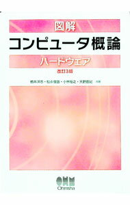 ����šۿ޲򥳥�ԥ塼������ �ϡ��ɥ�����/ �����λ�