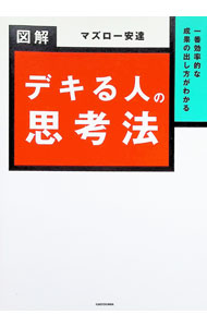 &nbsp;&nbsp;&nbsp; 図解デキる人の思考法 (単行本) の詳細 出版社: KADOKAWA レーベル: 作者: マズロー安達 サイズ: 単行本 ISBN: 4046068668 発売日: 2025/01/01 関連商品リンク : マズロー安達 KADOKAWA