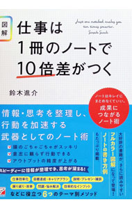 &nbsp;&nbsp;&nbsp; 〈図解〉仕事は1冊のノートで10倍差がつく (単行本) の詳細 出版社: 明日香出版社 レーベル: 作者: 鈴木進介 サイズ: 単行本 ISBN: 4756923684 発売日: 2024/11/01 関連商品リンク : 鈴木進介 明日香出版社