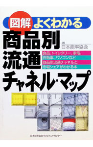 &nbsp;&nbsp;&nbsp; "図解よくわかる商品別流通チャネル・マップ " の詳細 出版社: 日本能率協会マネジメントセンター レーベル: 作者: 日本能率協会 カナ: ズカイヨクワカルショウヒンベツリュウツウチャネルマップ / ニホンノウリツキョウカイ サイズ: 単行本 関連商品リンク : 日本能率協会 日本能率協会マネジメントセンター
