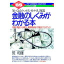 【中古】金融のしくみがわかる本 / 荒和雄