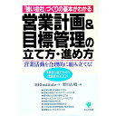 【中古】営業計画＆目標管理の立て方・進め方 / HRinstitute