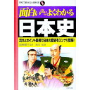 【中古】面白いほどよくわかる日本史 / 鈴木旭
