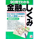 【中古】90問でわかる金融のしくみ / 鈴木雅光