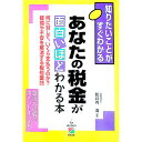 【中古】あなたの税金が面白いほどわかる本 / 和井内清