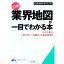 【中古】［図解］業界地図が一目でわかる本 / ビジネスリサーチ・ジャパン