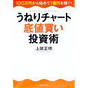 【中古】【全品10倍!9/15限定】うねりチャート底値買い投資術 / 上岡正明