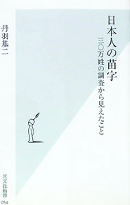 &nbsp;&nbsp;&nbsp; 日本人の苗字 新書 の詳細 カテゴリ: 中古本 ジャンル: 産業・学術・歴史 その他歴史 出版社: 光文社 レーベル: 光文社新書 作者: 丹羽基二 カナ: ニホンジンノミョウジ / ニワモトジ サイズ: 新書 ISBN: 4334031544 発売日: 2002/08/01 関連商品リンク : 丹羽基二 光文社 光文社新書