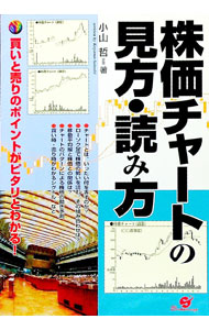 &nbsp;&nbsp;&nbsp; 株価チャートの見方・読み方 単行本 の詳細 カテゴリ: 中古本 ジャンル: ビジネス 株 出版社: すばる舎 レーベル: 作者: 小山哲 カナ: カブカチャートノミカタヨミカタ / コヤマサトシ サイズ...