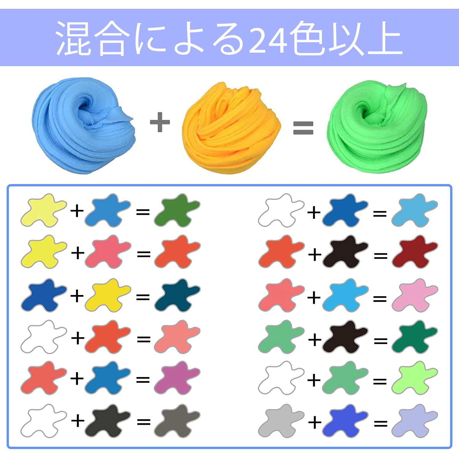 スライム キット 水晶粘土 DIY セット おもちゃ 手作りツール 金魚鉢ビーズ 果物切片 カラフルフォーム紙吹雪 含有24個入りふわふわクリスタル粘土 slime 6歳以上