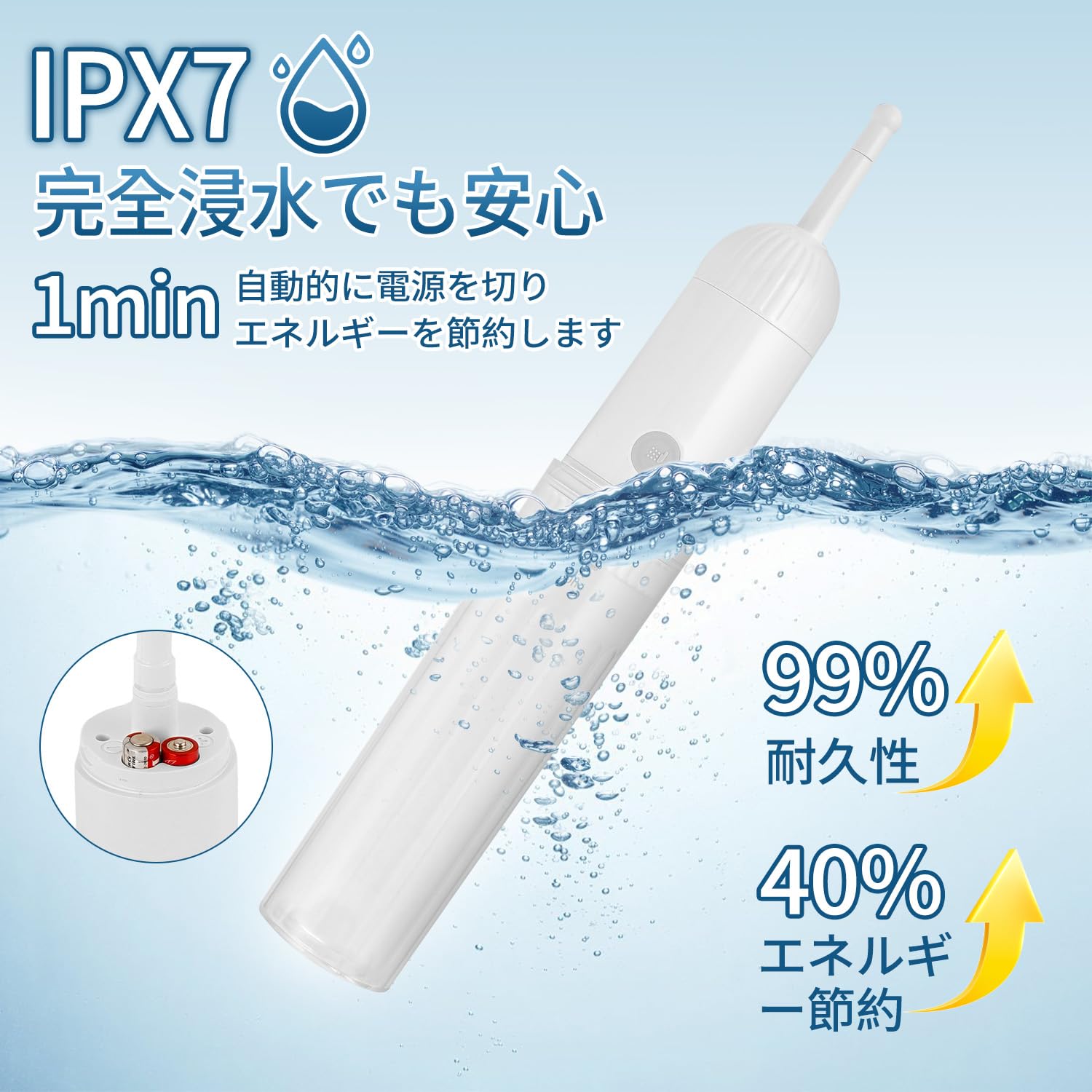 携帯ウォシュレット 電動 トラベル 海外旅行 防災グッズ 乾電池式で充電不要 260ml大容量 おしり洗浄器 携帯用ハンディウォシュレット IPX7防水 赤ちゃん 介護 トイレ 便利グッズ 日本語説明書付 (ブラック) renew06-10026304 RENEW サンプル画像2