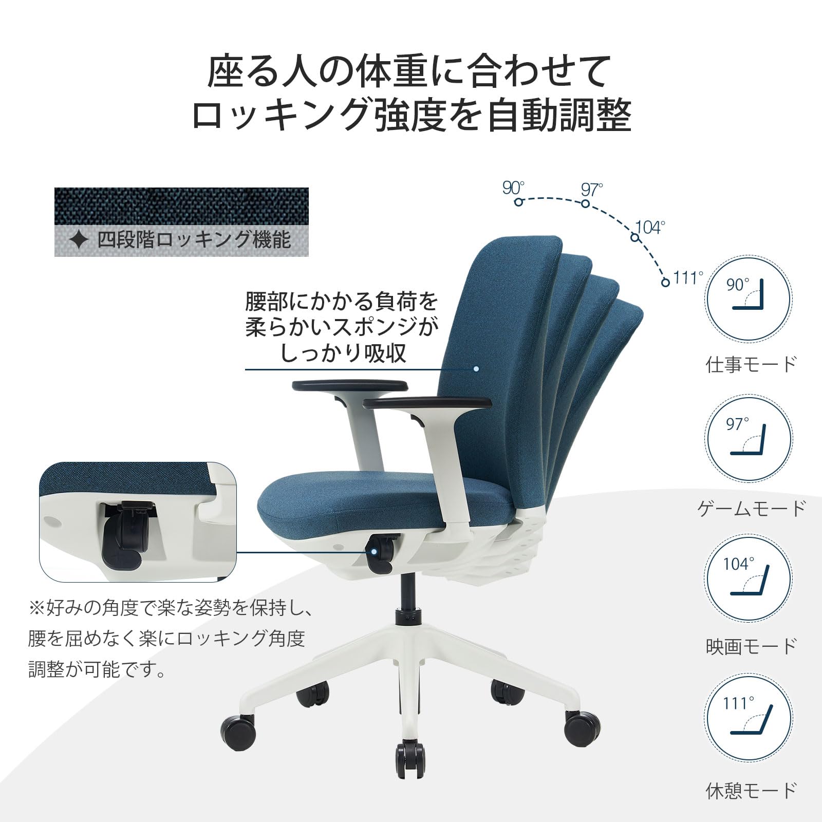 Takumi Detail オフィスチェア デスクチェア チェア人体工学椅 ランバーサポート調節可能 pcチェア 事務椅子 疲れない ハイバック 360°回転 座面昇降高反発座面強化ナイロン 蒸れず 耐荷重強い静音PUキャスターレディース椅子 (ブルー) renew06-10002608 RENEW サンプル画像3