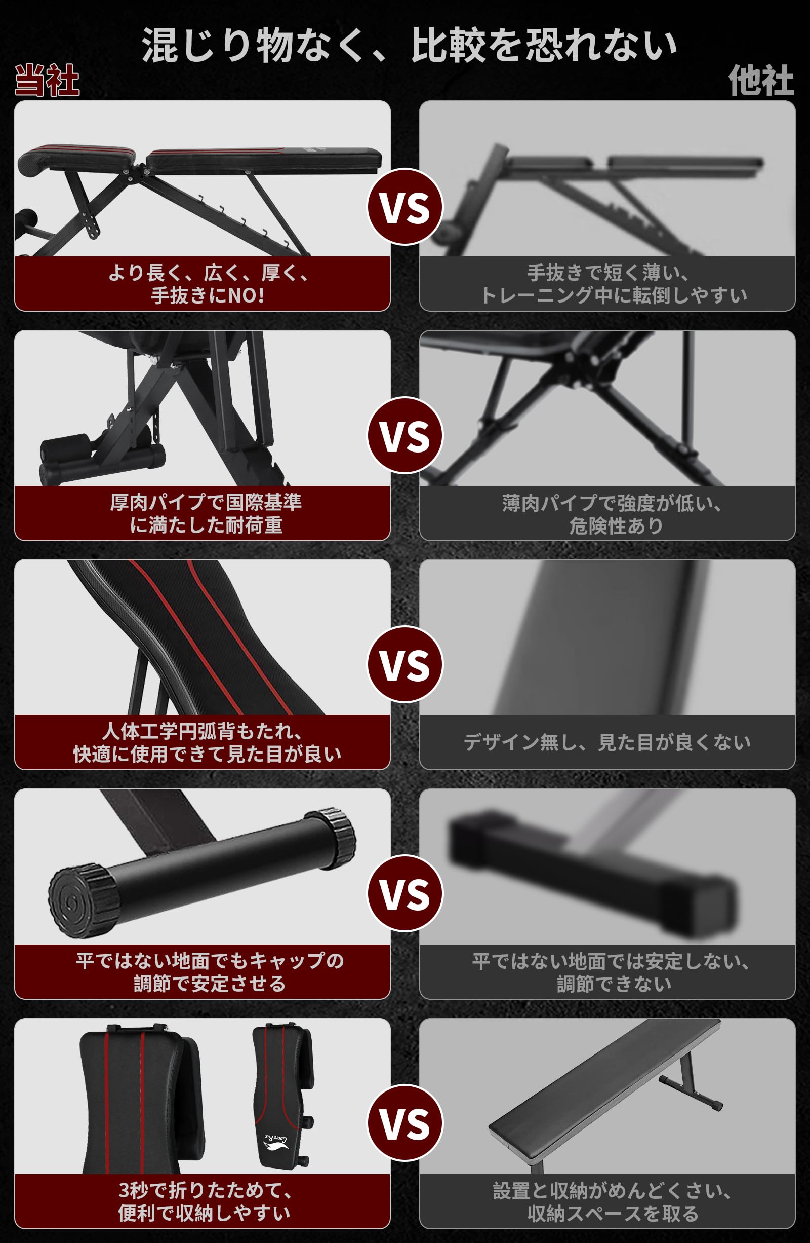 CuteeFox トレーニングベンチ マルチシットアップベンチ 折り畳み フラットベンチ 角度調節簡単 腹筋 背筋 ダンベルベンチ 収納便利 CTF (赤)