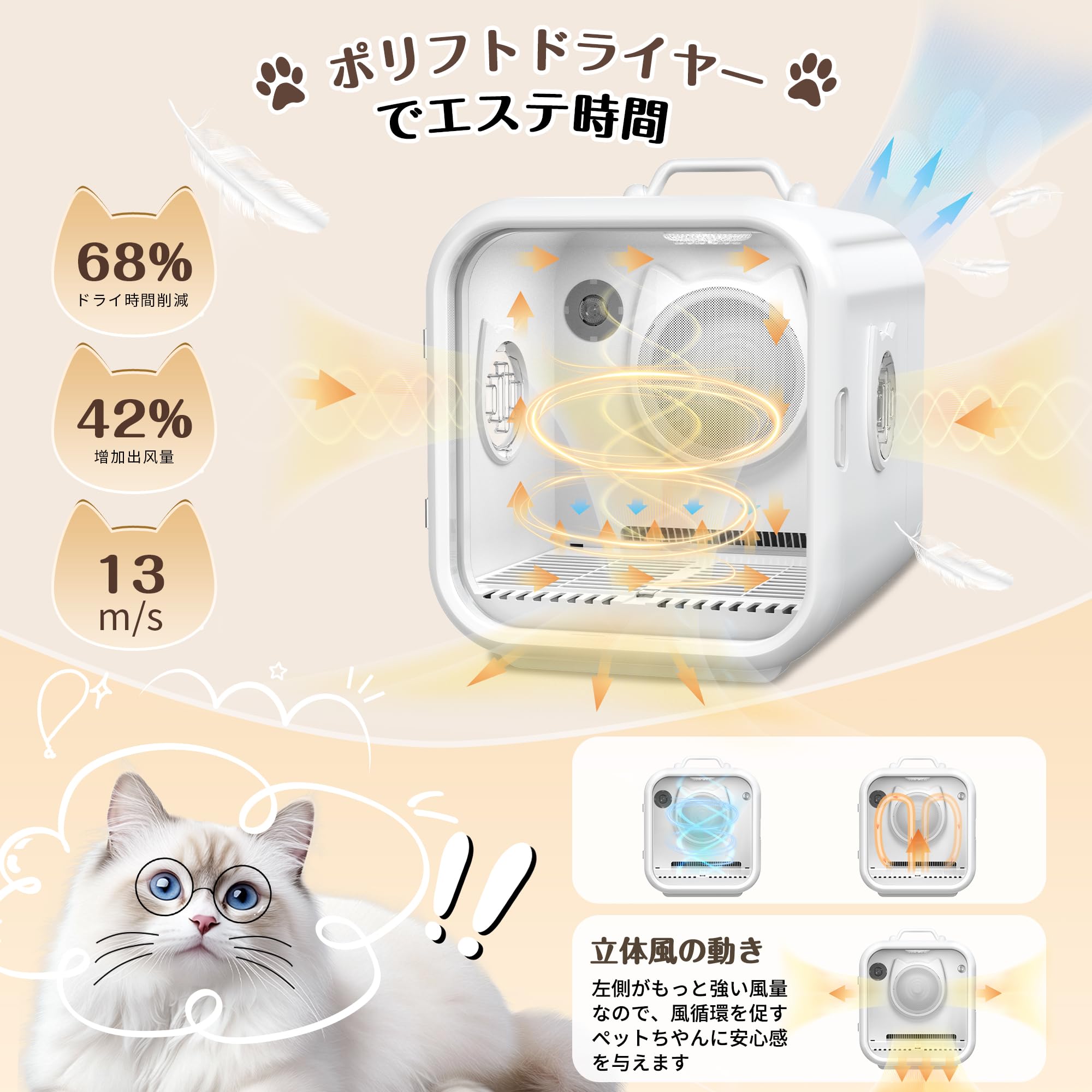 ペットドライルーム ドライヤー Totoro ball 小型犬 猫用 ドライハウス 乾燥機 ボックス 多頭用 過熱保護 風力/温度調節 花粉 犬 猫 エアシャワー対応 お風呂後 自動速乾 67L大容量 40dB静音性 取っ手付き (ホワイトPLUS)