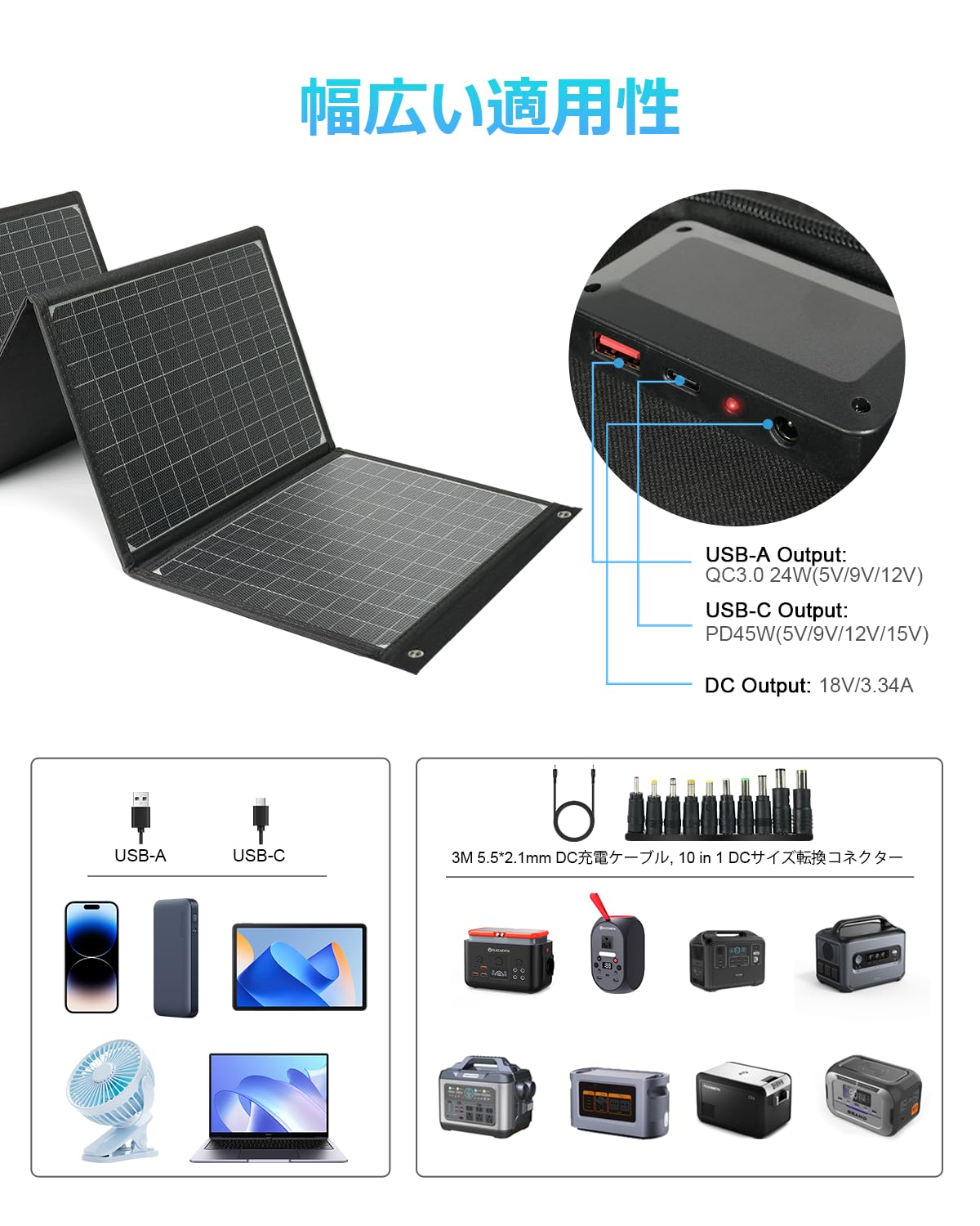 ELECAENTA 60W ソーラーパネル 小型 PD45W QC3.0 DC急速充電 1.6KG超軽量 折りたたみ式 ソーラー充電器 太陽光パネル アウトドア キャンプ 車中泊 防災グッズ renew06-10028040 RENEW サンプル画像2