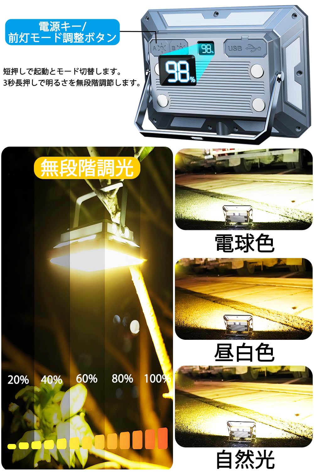 投光器 LED作業灯 LEDランタン 8000mAh大容量 3500LM 超高輝度 3色切替 Type-c充電式 磁気設計 常夜 renew06-10019805 RENEW サンプル画像2