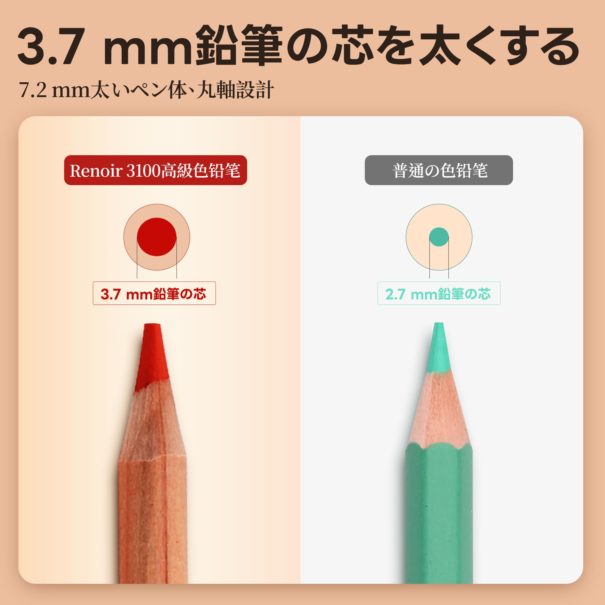 MARCO鉛筆 油性色鉛筆 36色セット 3100型|3.7mm 粗芯 折れにくい 発色良い|鉄箱入り 高級プレゼント適用|子供・大人・学生・専門美術従事者向け プロ用 renew06-10028561 RENEW サンプル画像2