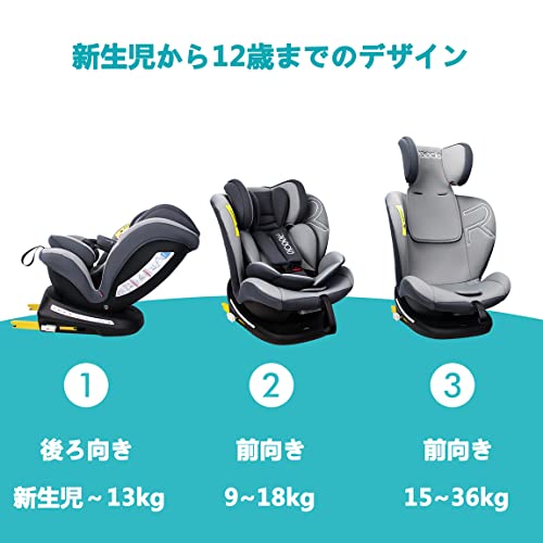 Reecle チャイルドシート 360° 回転式 新生児~12歳頃 (0-36kg) ISOFIX対応 シートベルト固定 (黒) 3